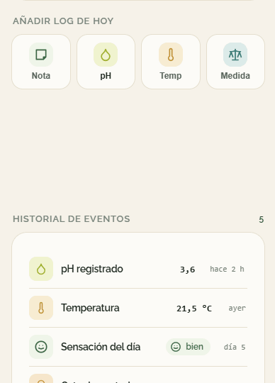 Registro y estadísticas de un lote en Fermenty